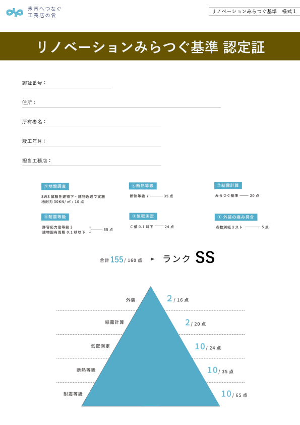 リノベーションみつらぐ基準認定証