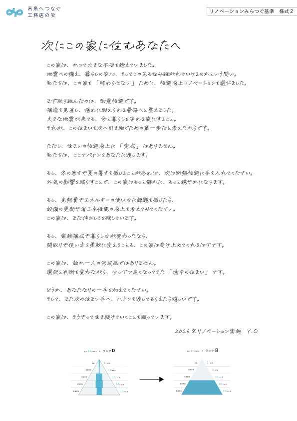 つぎにこの家に住むあなたへ