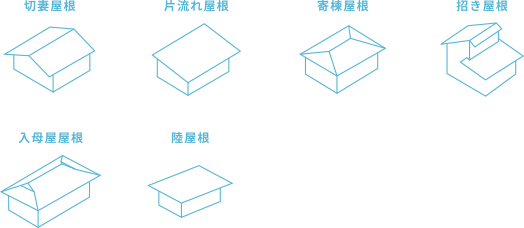 切妻屋根 片流れ屋根 寄棟屋根 招き屋根 入母屋屋根 陸屋根