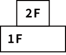 1階＋2階 2階が小さい（揃い面なし）
